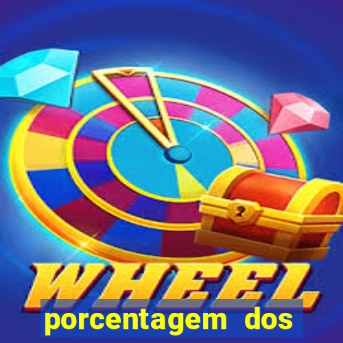 porcentagem dos jogos pg slots