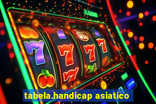 tabela.handicap asiatico