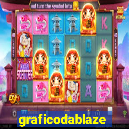 graficodablaze